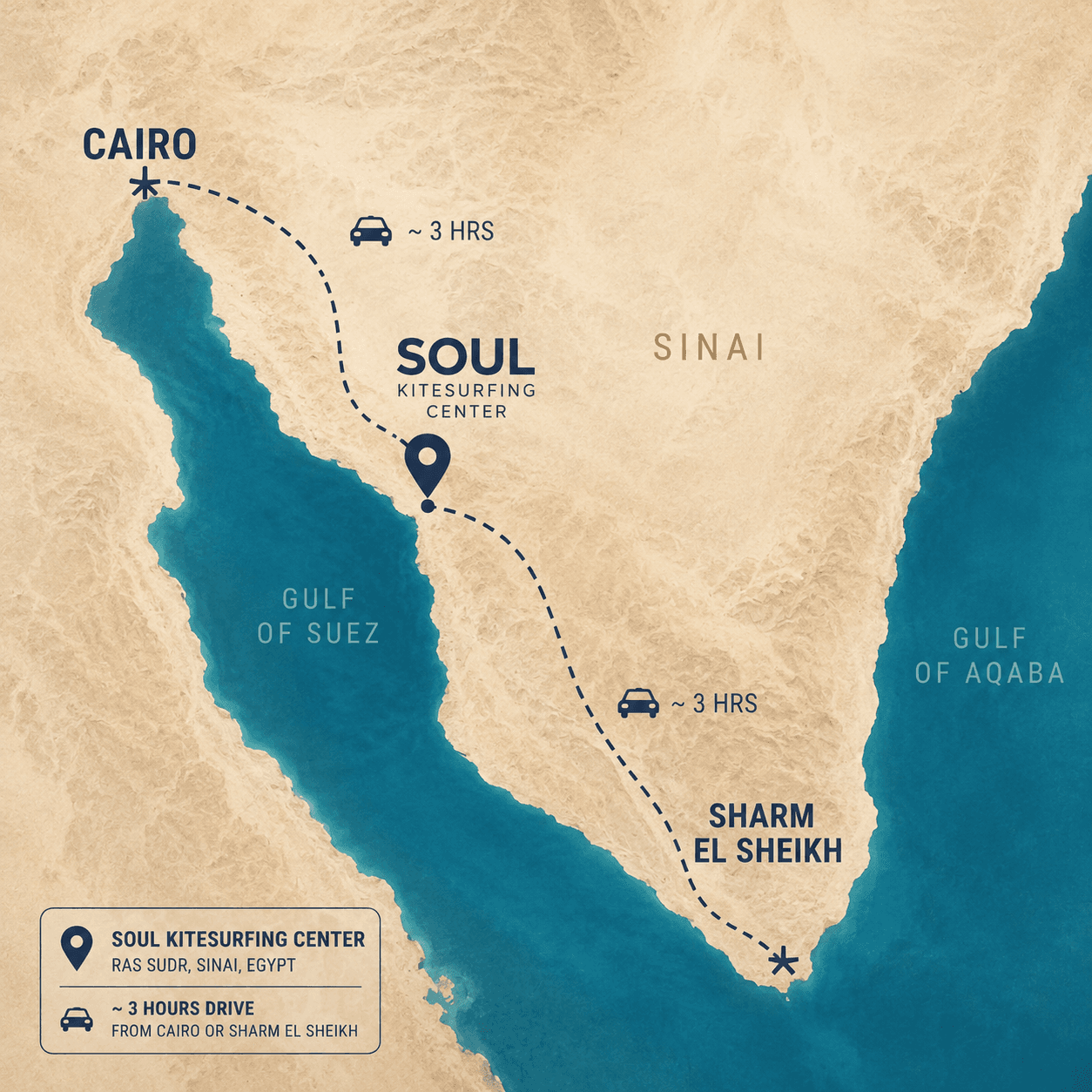 Illustrated map showing Soul Kitesurfing Center in Ras Sudr, about three hours by car from Cairo or Sharm El Sheikh